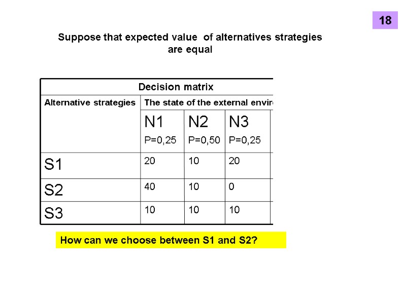 Suppose that expected value  of alternatives strategies are equal How can we choose